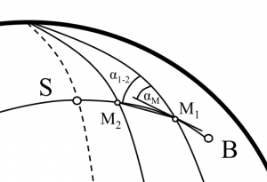 Großkreis angenähert durch kursgleiche Abschnitte