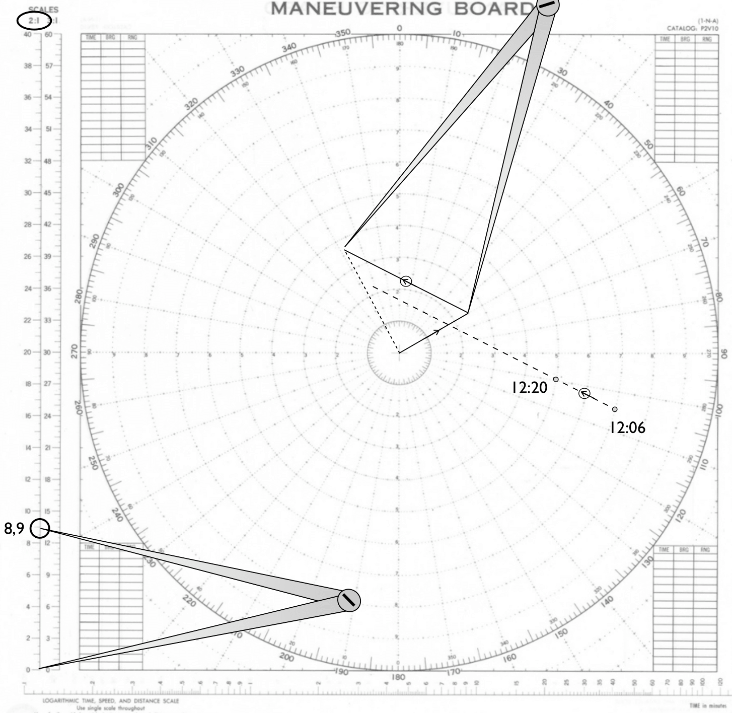 Absolutbewegung Konstruktion 2